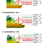 宜春不饱和树脂地坪，不饱和树脂防腐地坪,防腐蚀地坪施工厂家-缩略图2